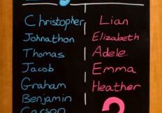 A chalkboard with the names of boys and girls.
