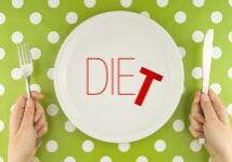 A plate with the word diet written on it